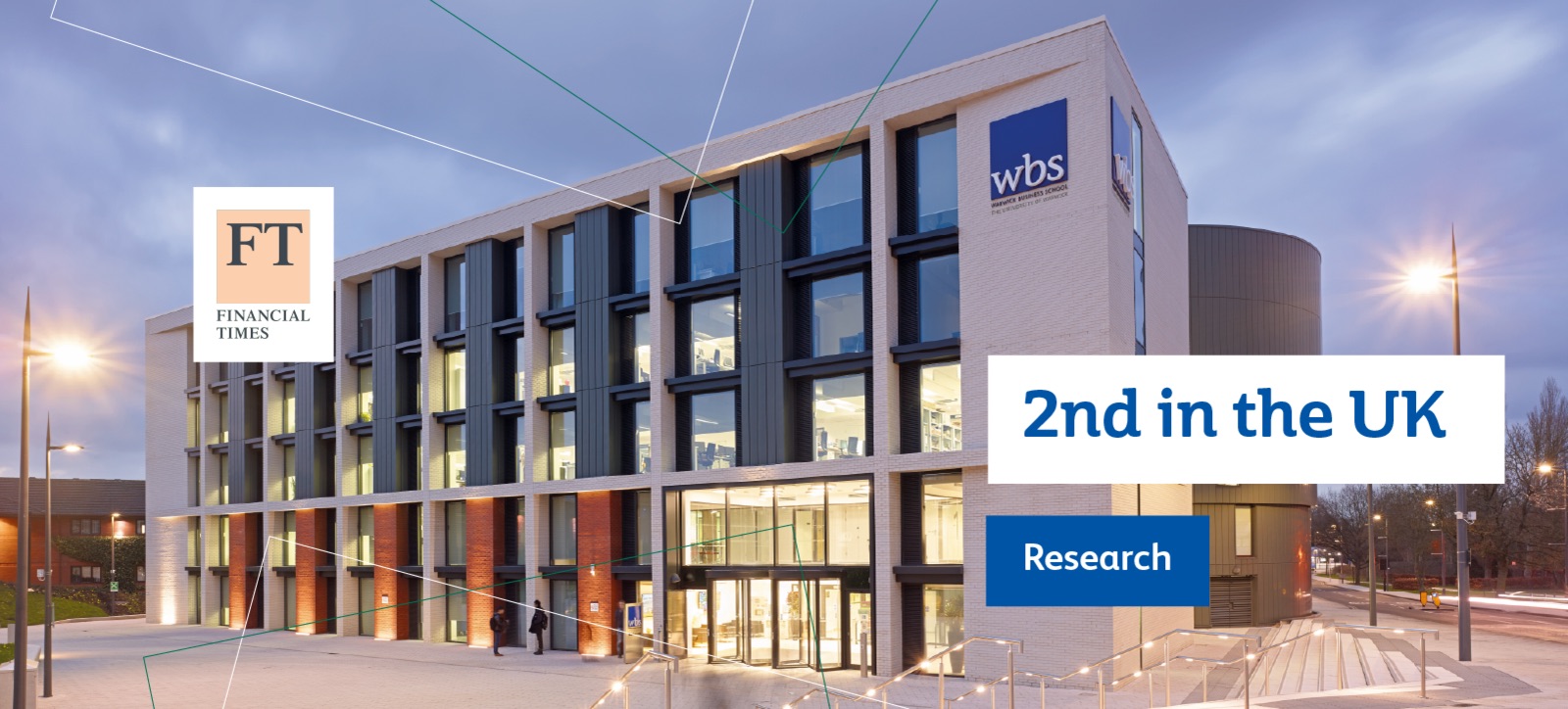 Warwick Business School campus